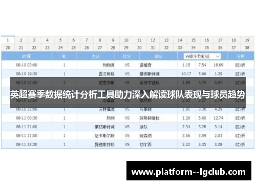 英超赛季数据统计分析工具助力深入解读球队表现与球员趋势