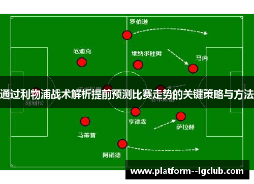 通过利物浦战术解析提前预测比赛走势的关键策略与方法 通过利物浦战术解析提前预测比赛走势的关键策略与方法