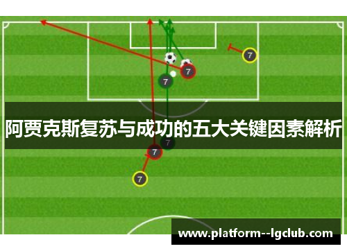 阿贾克斯复苏与成功的五大关键因素解析