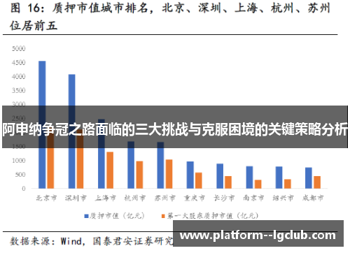 阿申纳争冠之路面临的三大挑战与克服困境的关键策略分析 阿申纳争冠之路面临的三大挑战与克服困境的关键策略分析