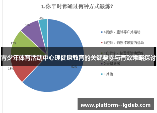 青少年体育活动中心理健康教育的关键要素与有效策略探讨 青少年体育活动中心理健康教育的关键要素与有效策略探讨