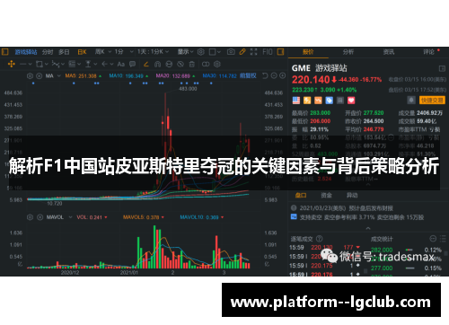 解析F1中国站皮亚斯特里夺冠的关键因素与背后策略分析