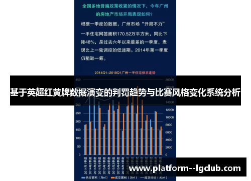 基于英超红黄牌数据演变的判罚趋势与比赛风格变化系统分析