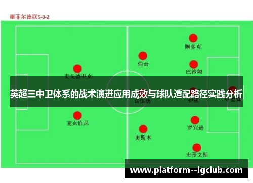 英超三中卫体系的战术演进应用成效与球队适配路径实践分析