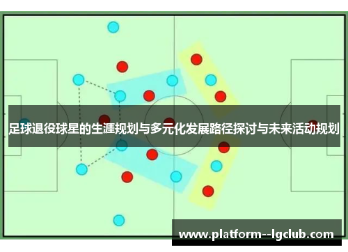 足球退役球星的生涯规划与多元化发展路径探讨与未来活动规划