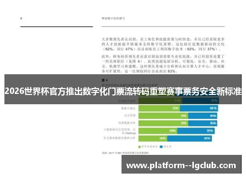 2026世界杯官方推出数字化门票流转码重塑赛事票务安全新标准
